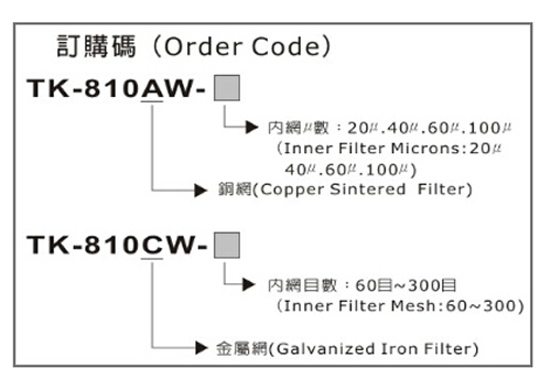 濾油器TK-810附差壓開關(guān)訂購型號(hào)
